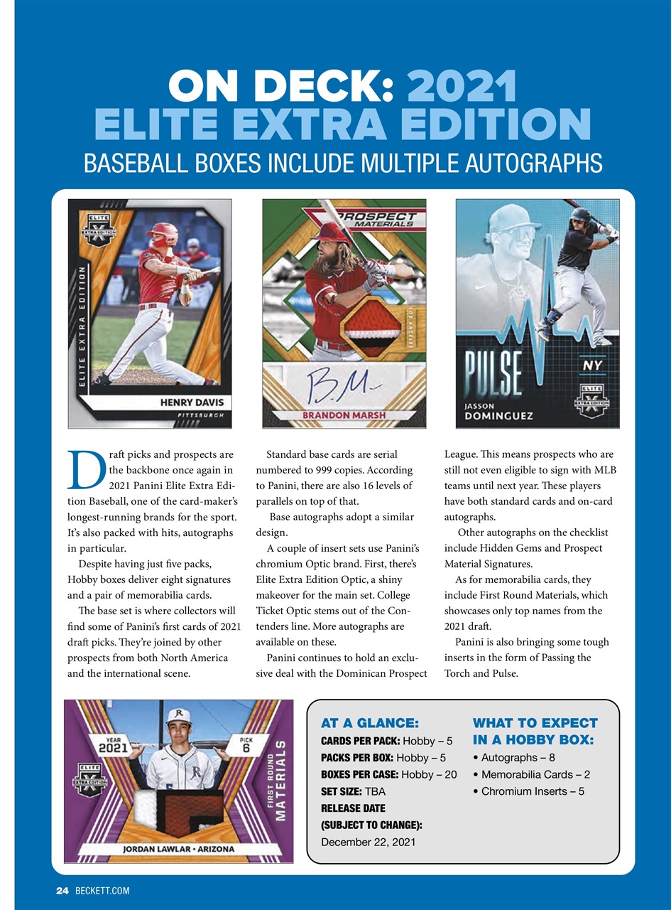 Sports Card Monthly Magazine Preview Pages