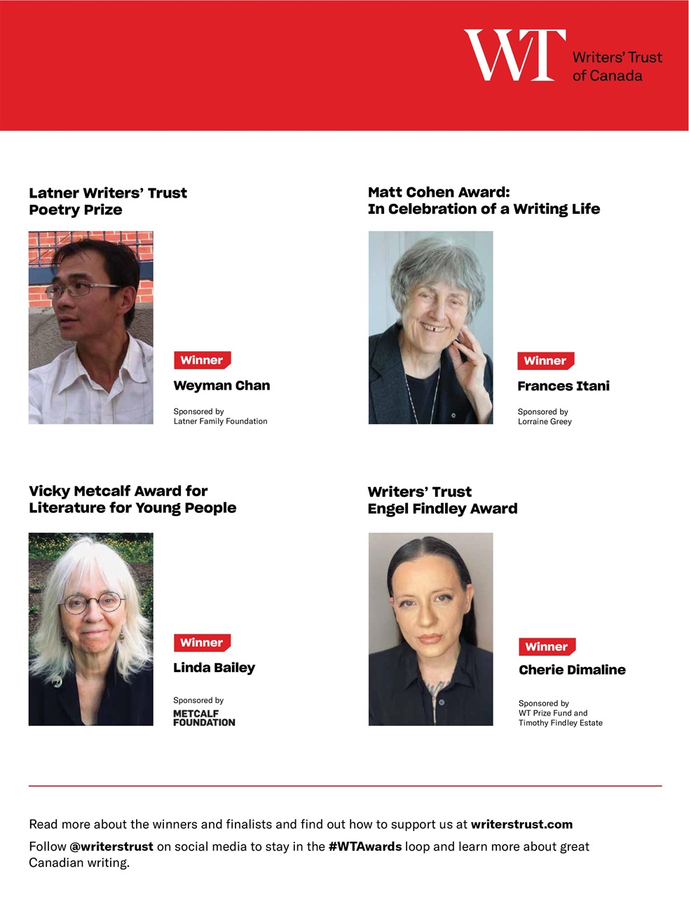 Quill & Quire Preview Pages