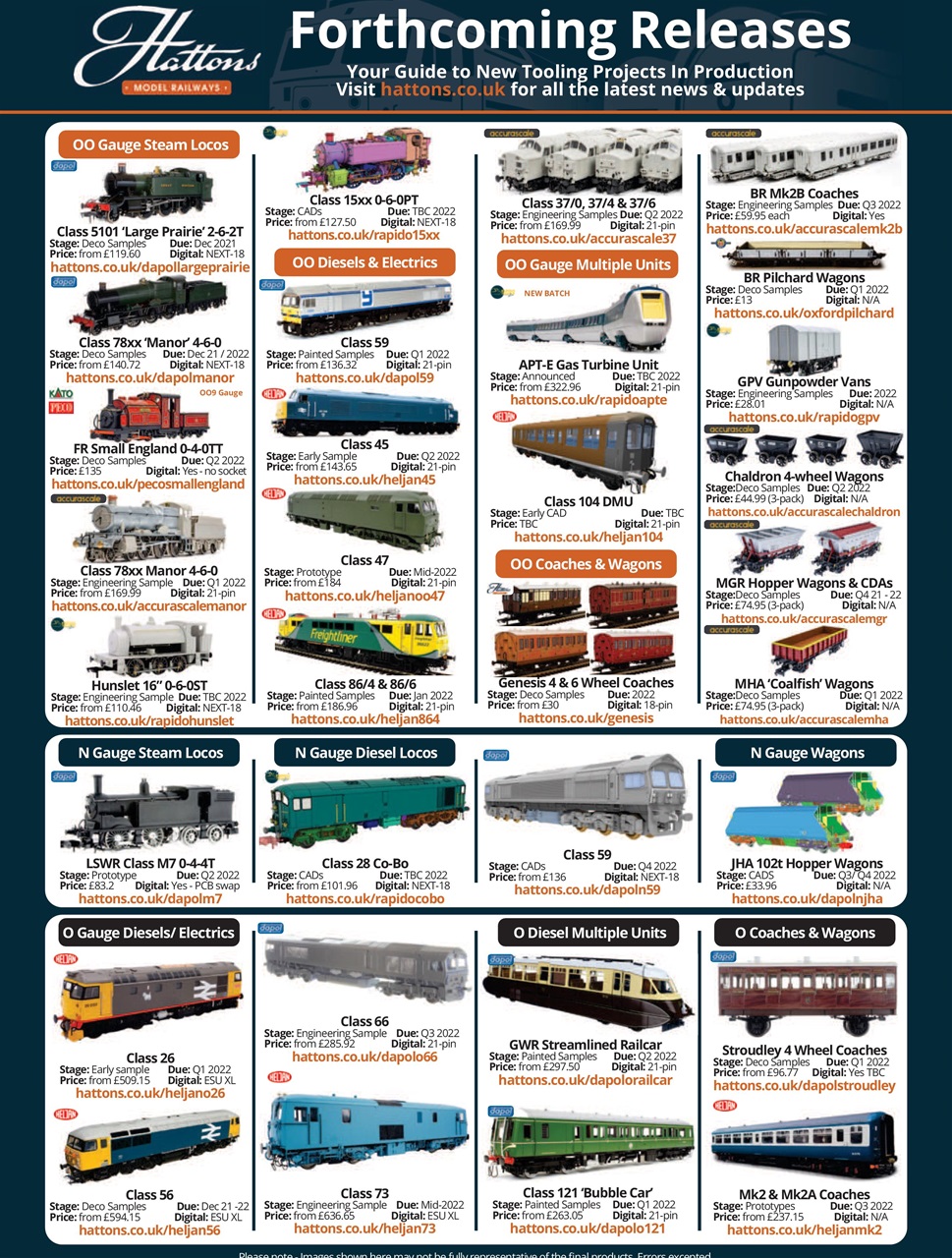 Railway Modeller Preview Pages