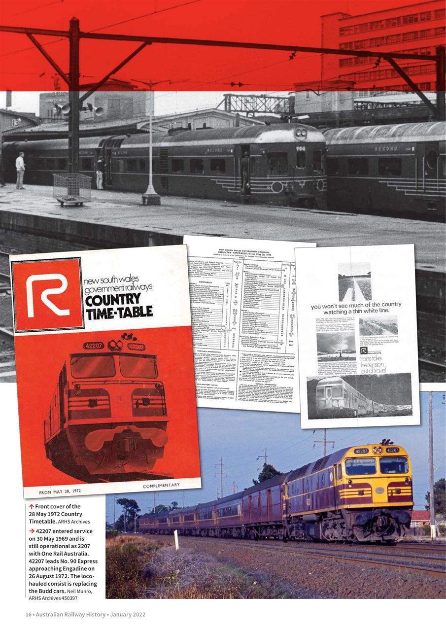 Australian Railway History Preview Pages