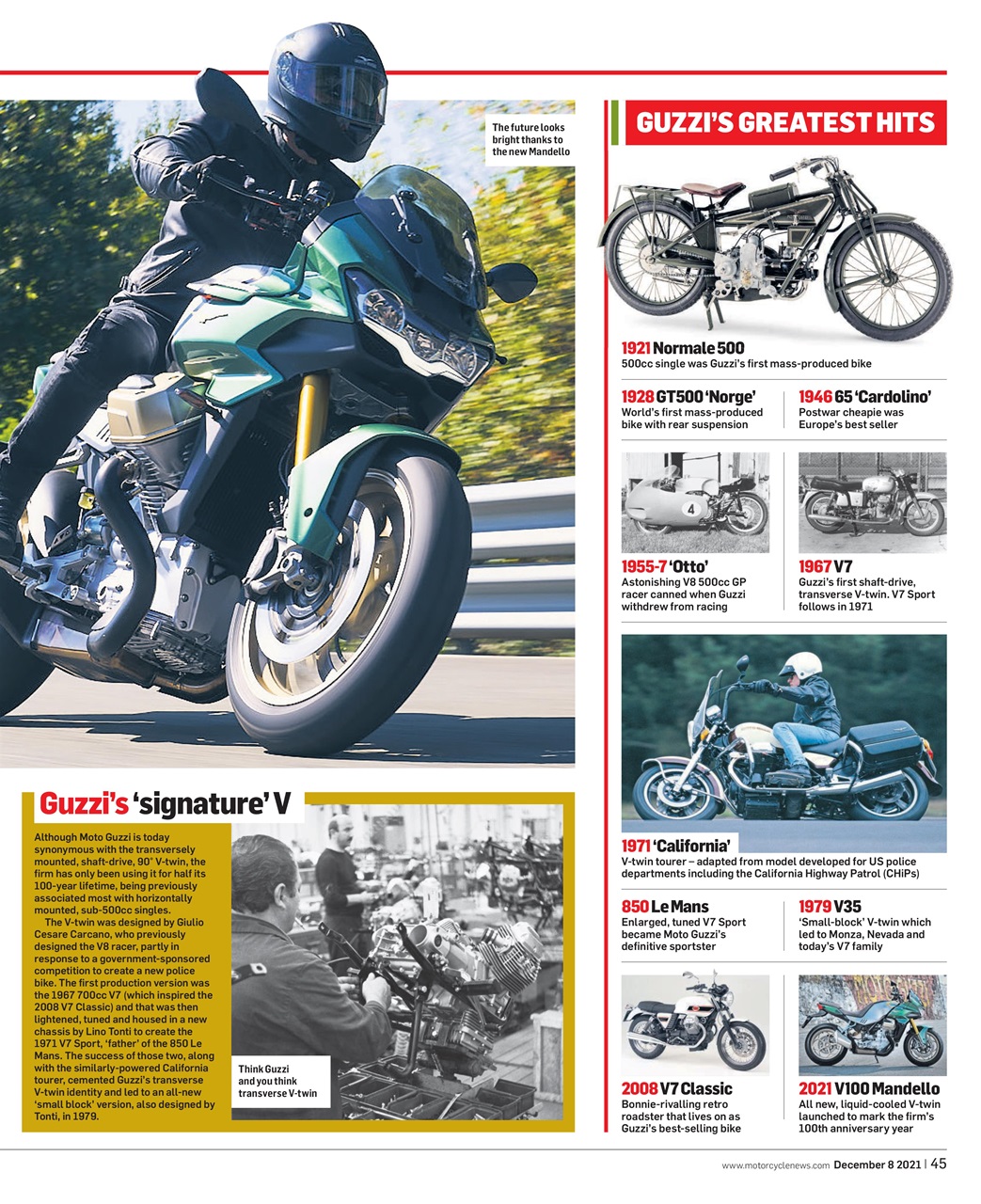 MCN Preview Pages