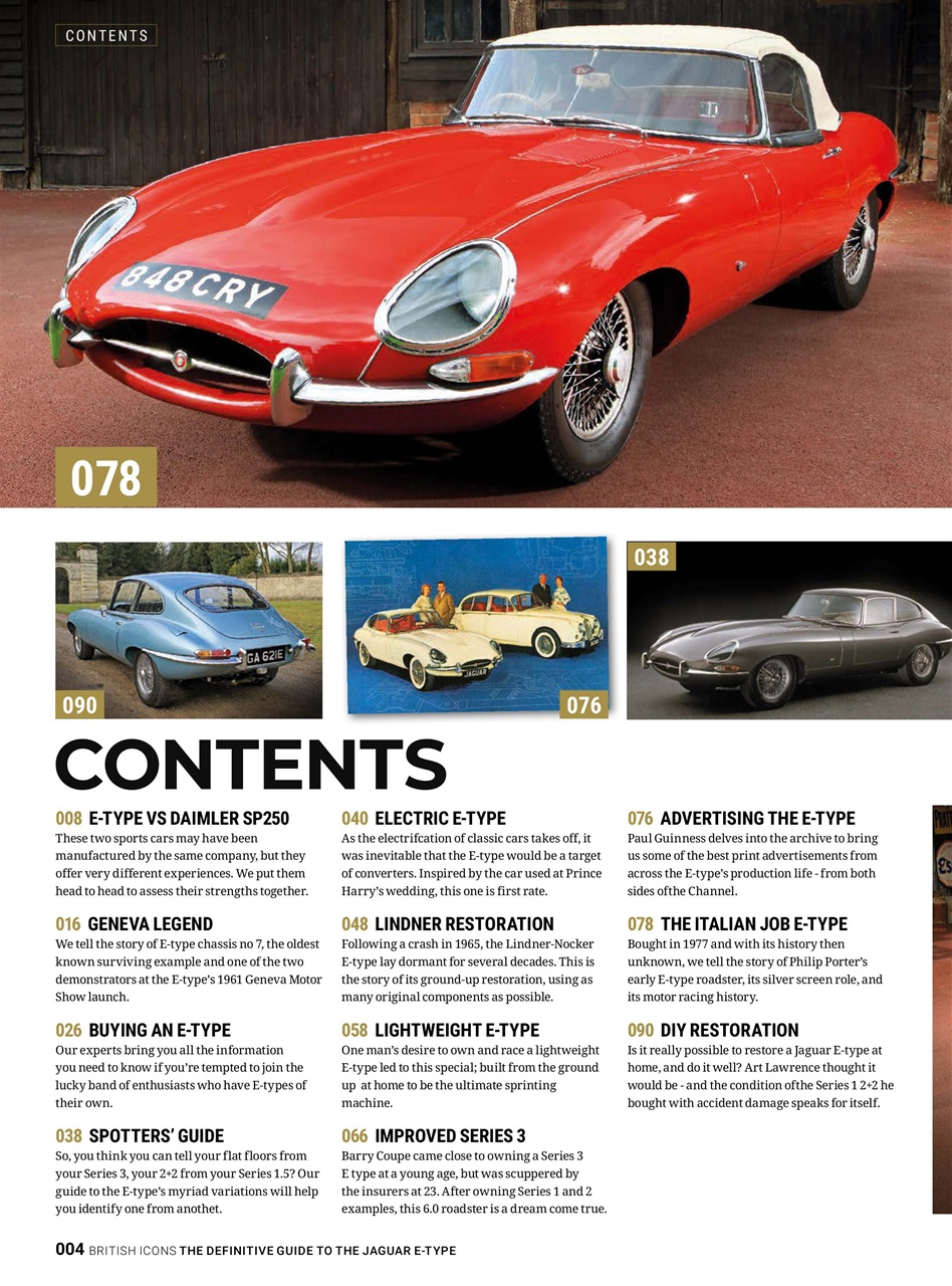 British Icons Preview Pages