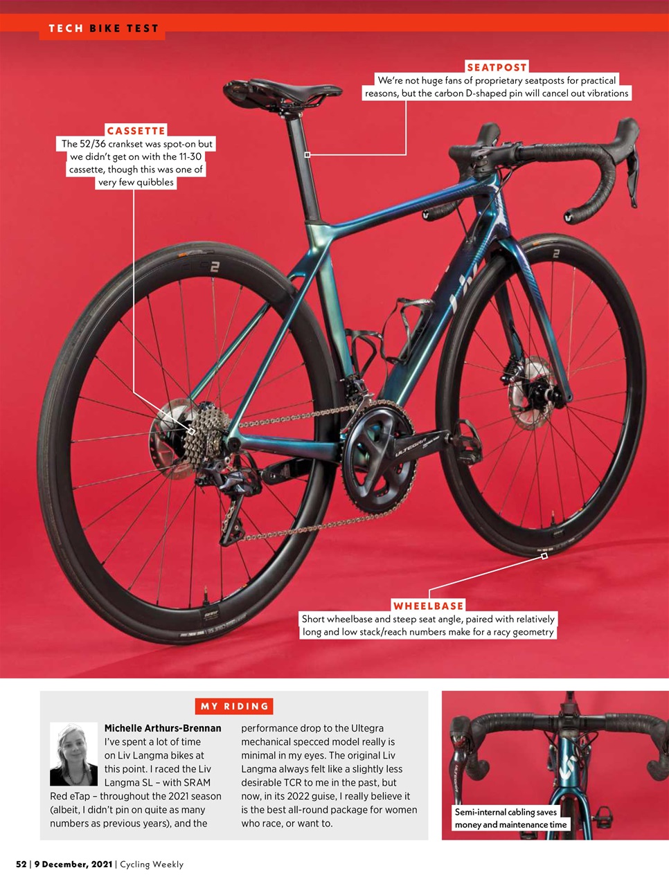 Cycling Weekly Preview Pages