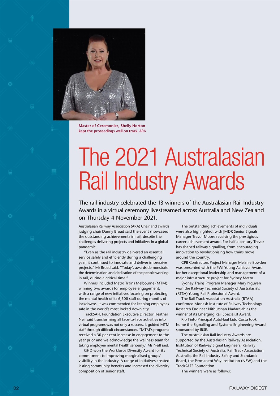 Railway Digest Preview Pages