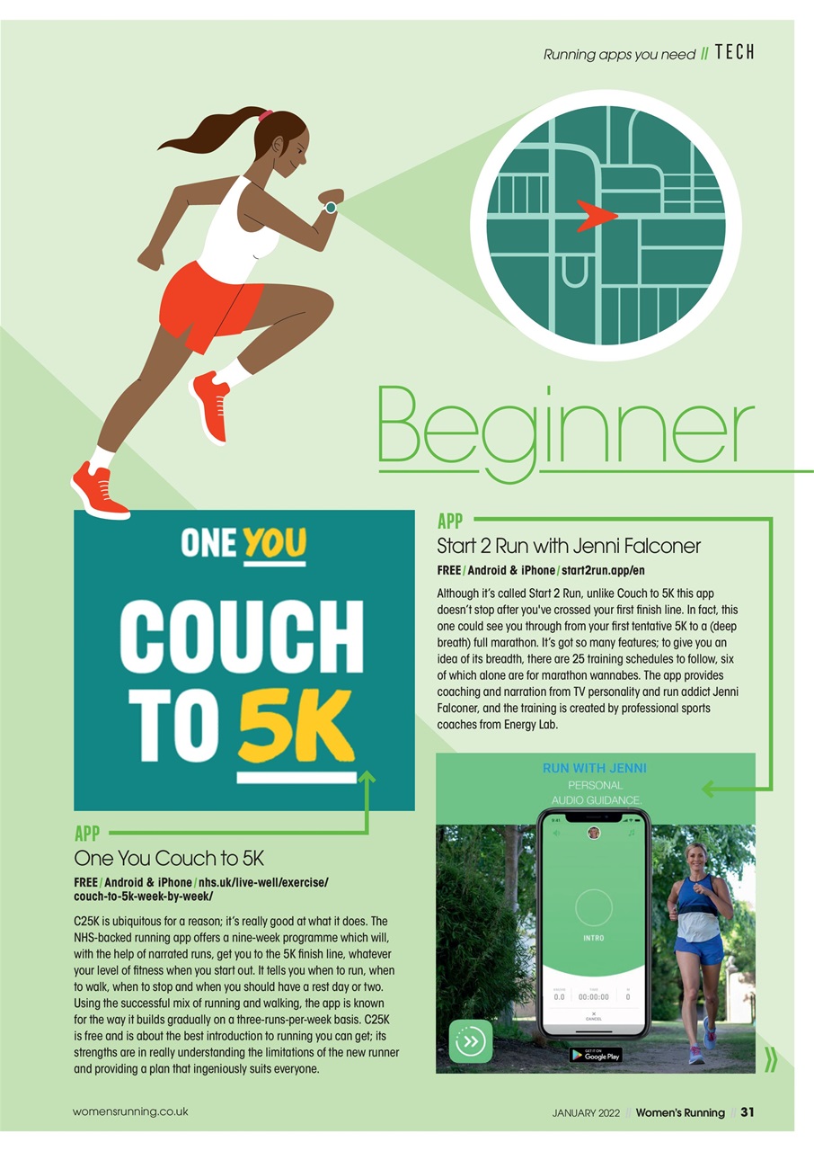 Women’s Running Preview Pages