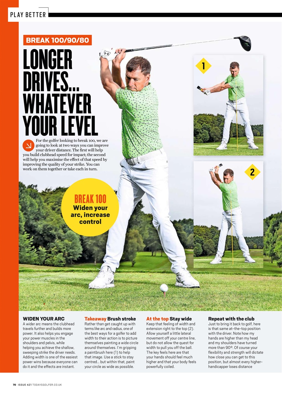 Today's Golfer Preview Pages