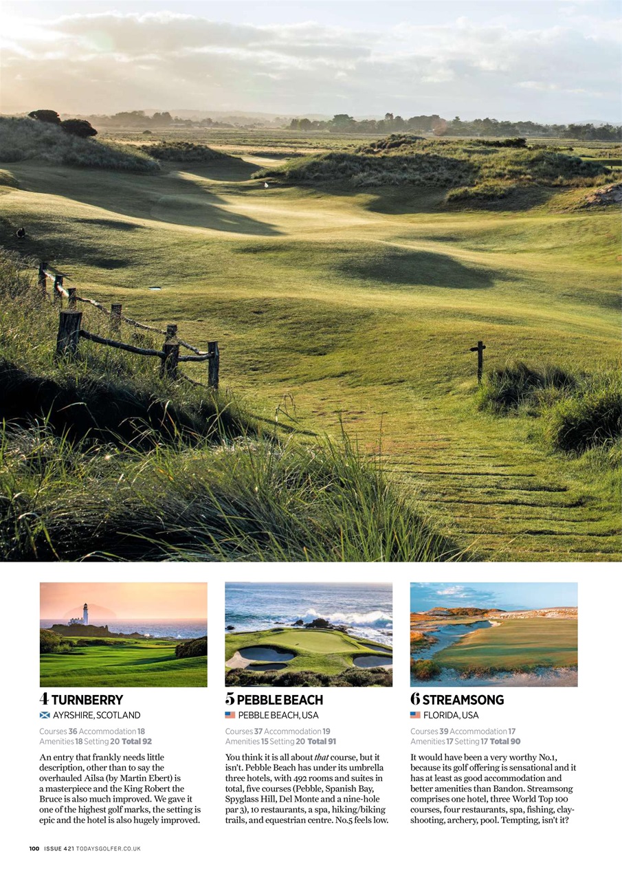 Today's Golfer Preview Pages