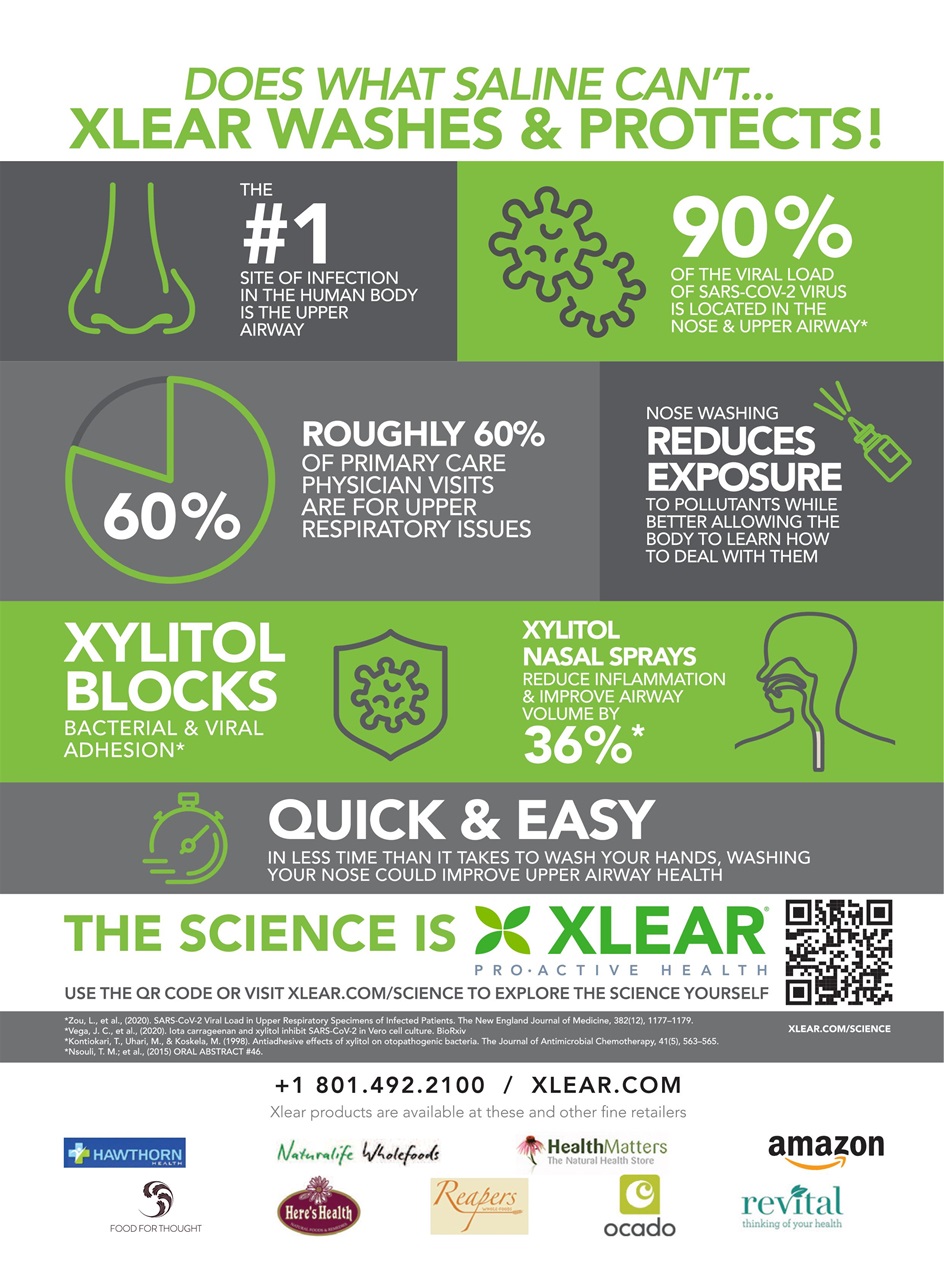 OM Yoga Magazine Preview Pages