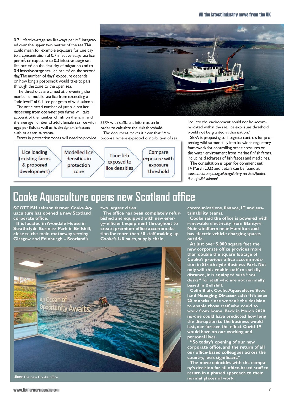 Fish Farmer Magazine Preview Pages