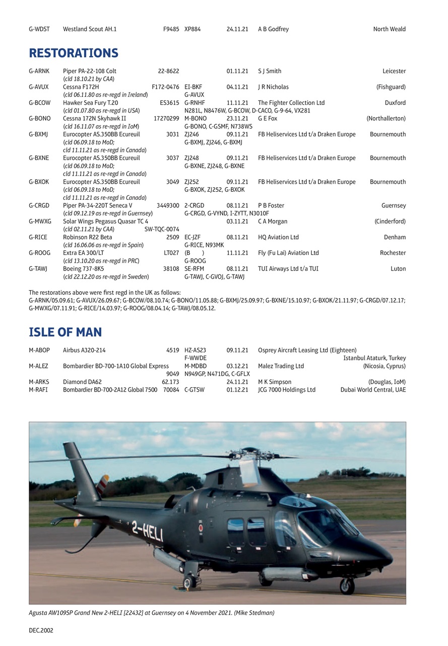 Air Britain News Preview Pages