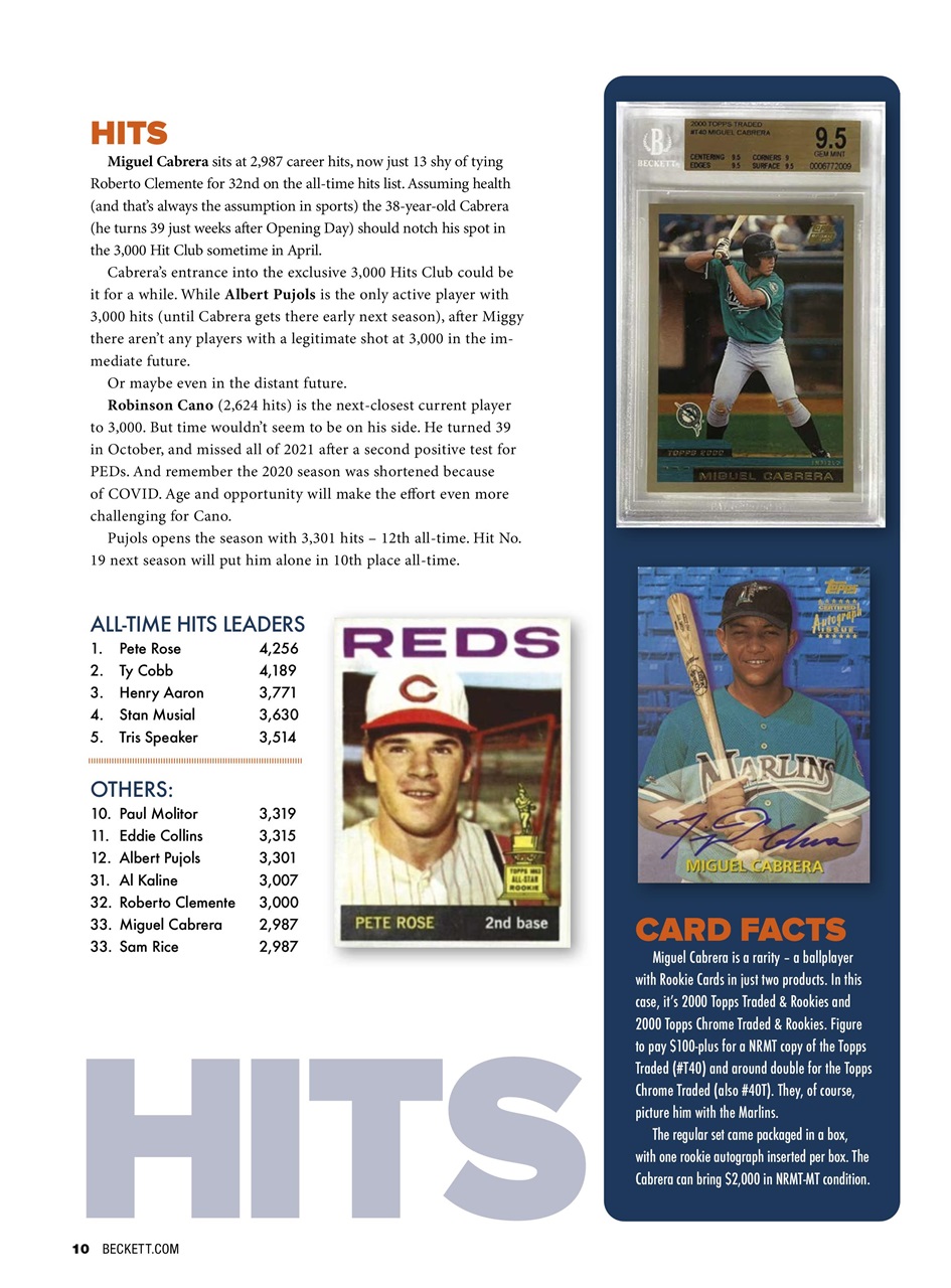 Beckett Baseball Magazine Preview Pages
