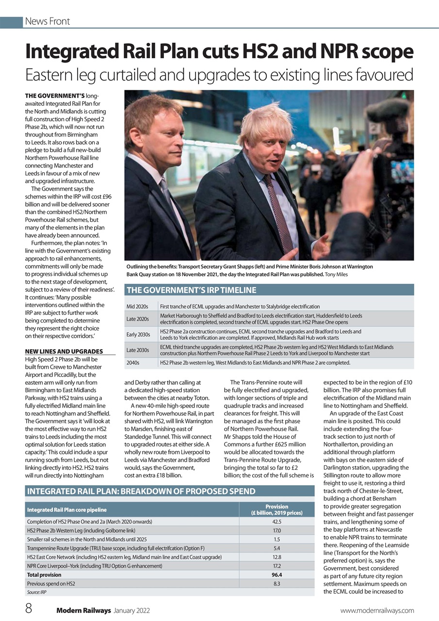 Modern Railways Preview Pages