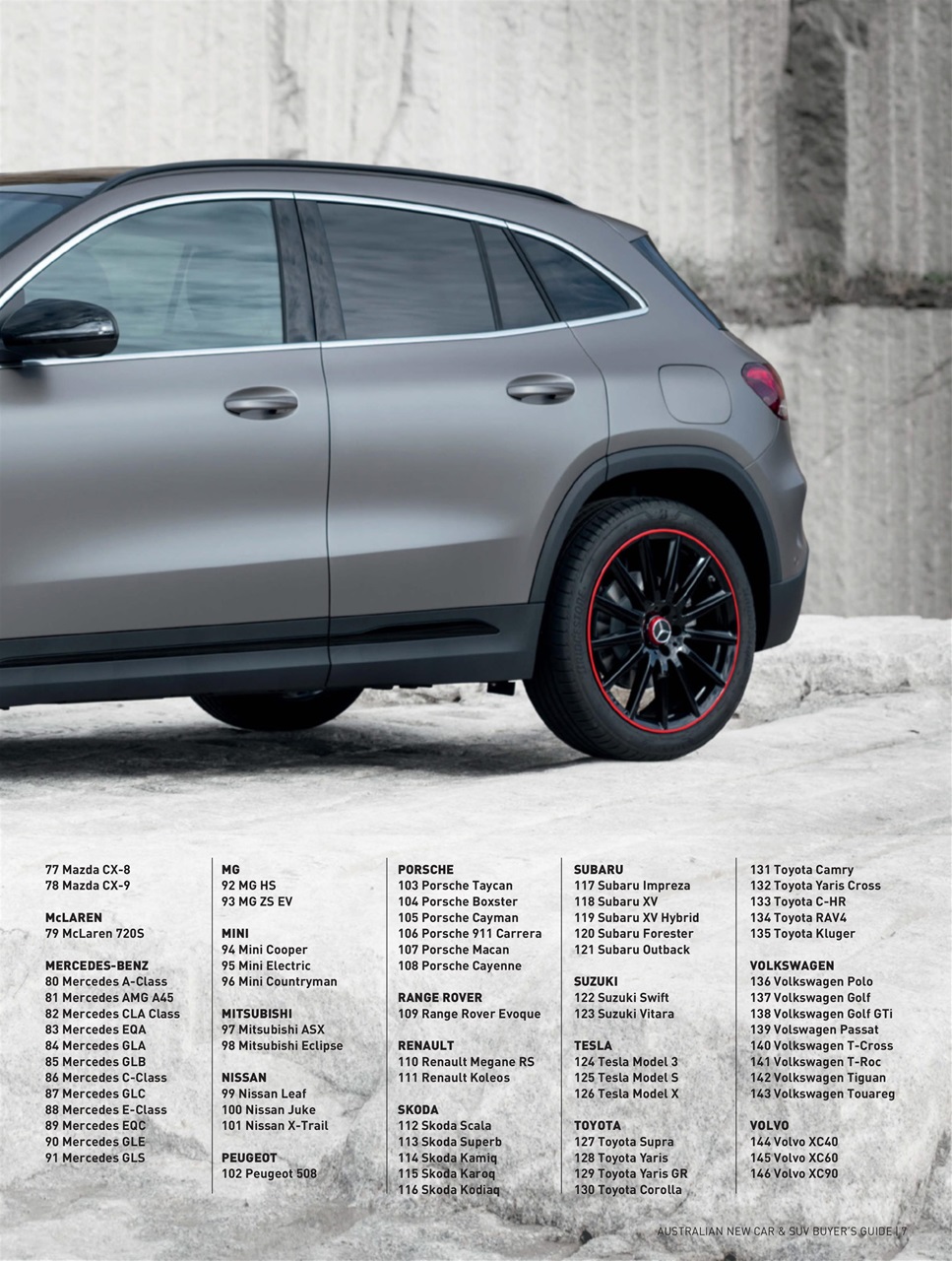 Australian New Car & SUV Buyers Guide Preview Pages