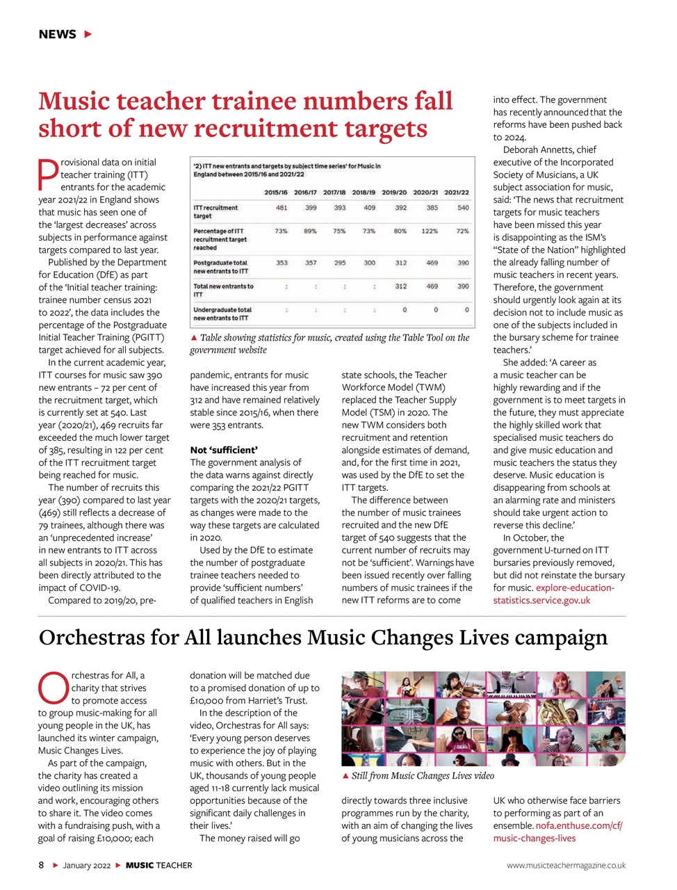 Music Teacher Preview Pages