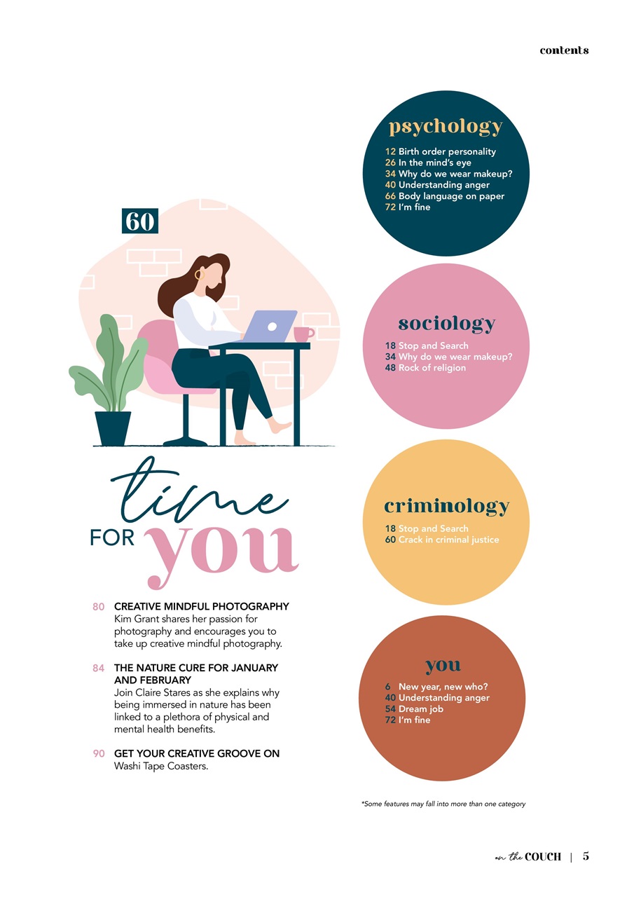 On the Couch Preview Pages