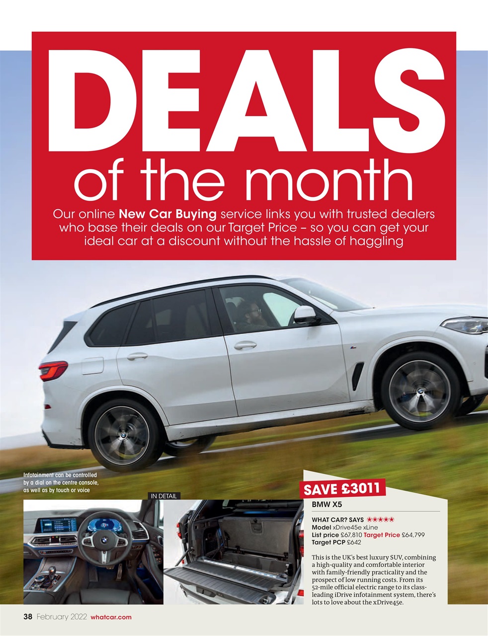 What Car? Preview Pages