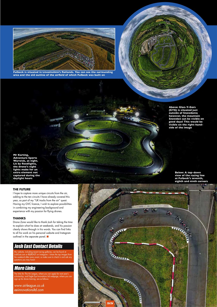 Radio Control Rotor World Preview Pages