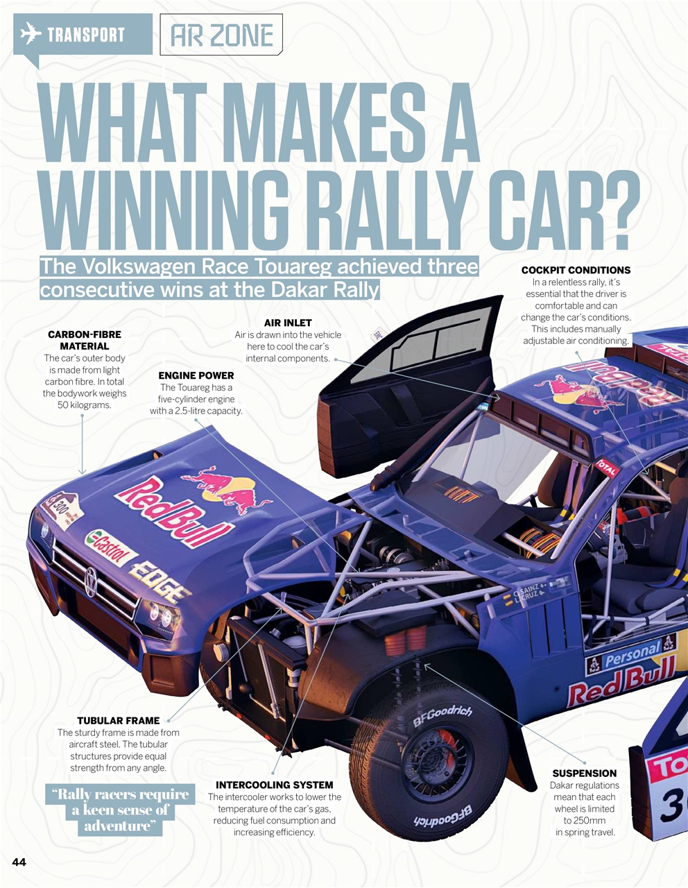 How It Works Preview Pages