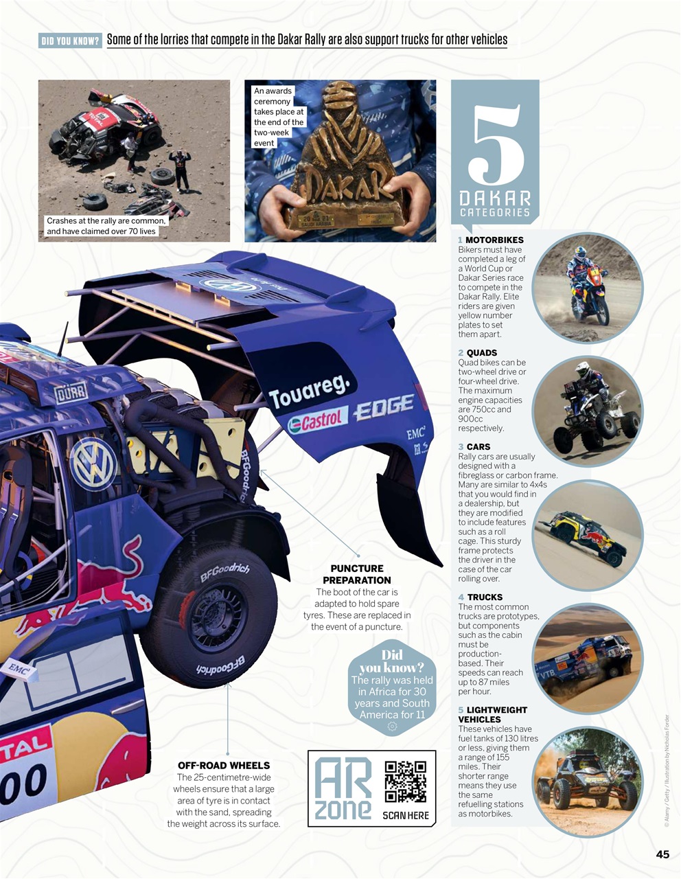 How It Works Preview Pages