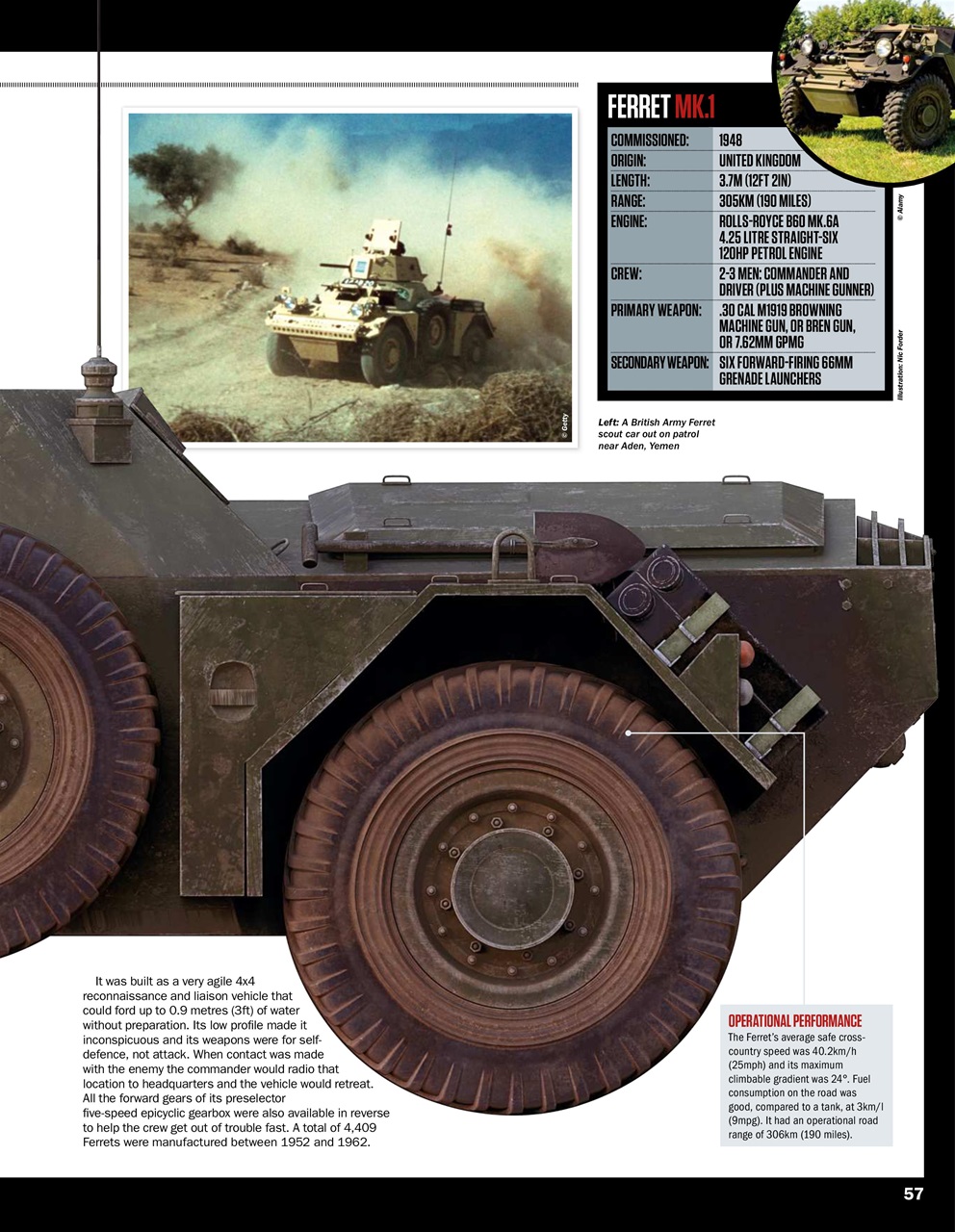 History of War Preview Pages