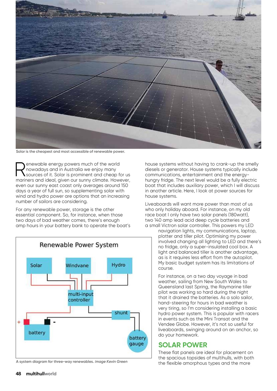 Multihull World Preview Pages