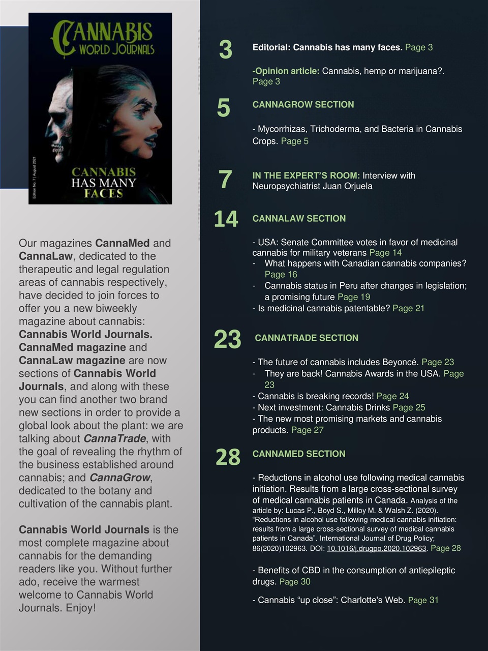 Cannabis World Journals Preview Pages