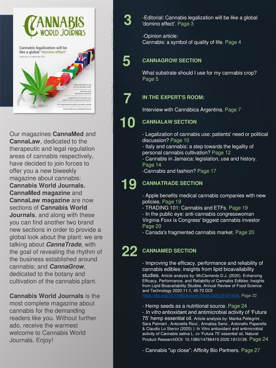 Cannabis World Journals Preview Pages