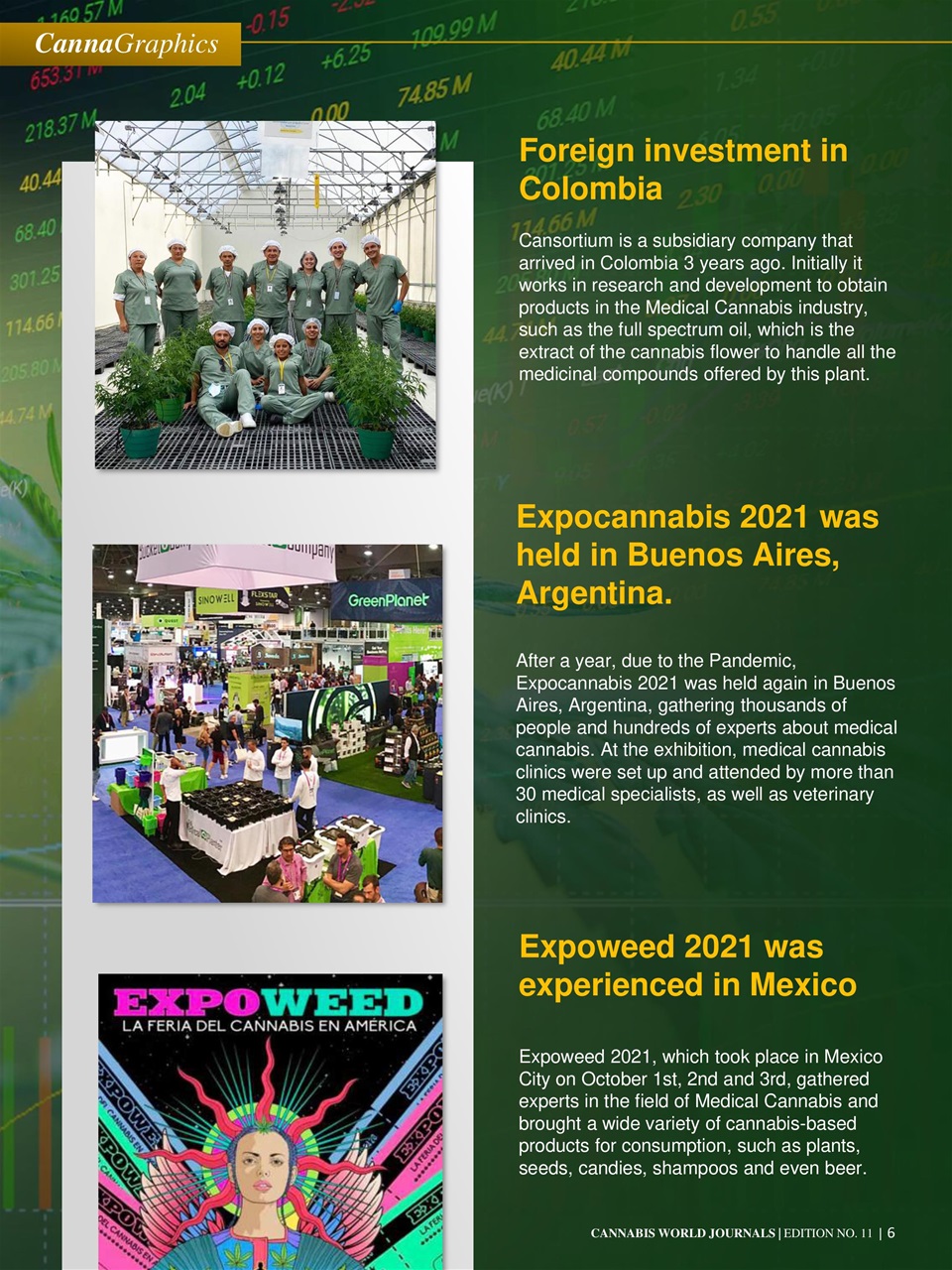 Cannabis World Journals Preview Pages