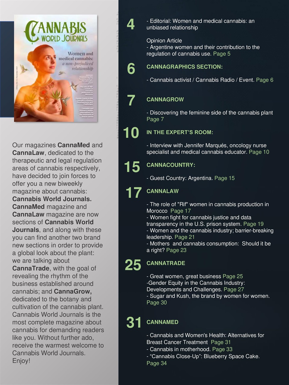 Cannabis World Journals Preview Pages