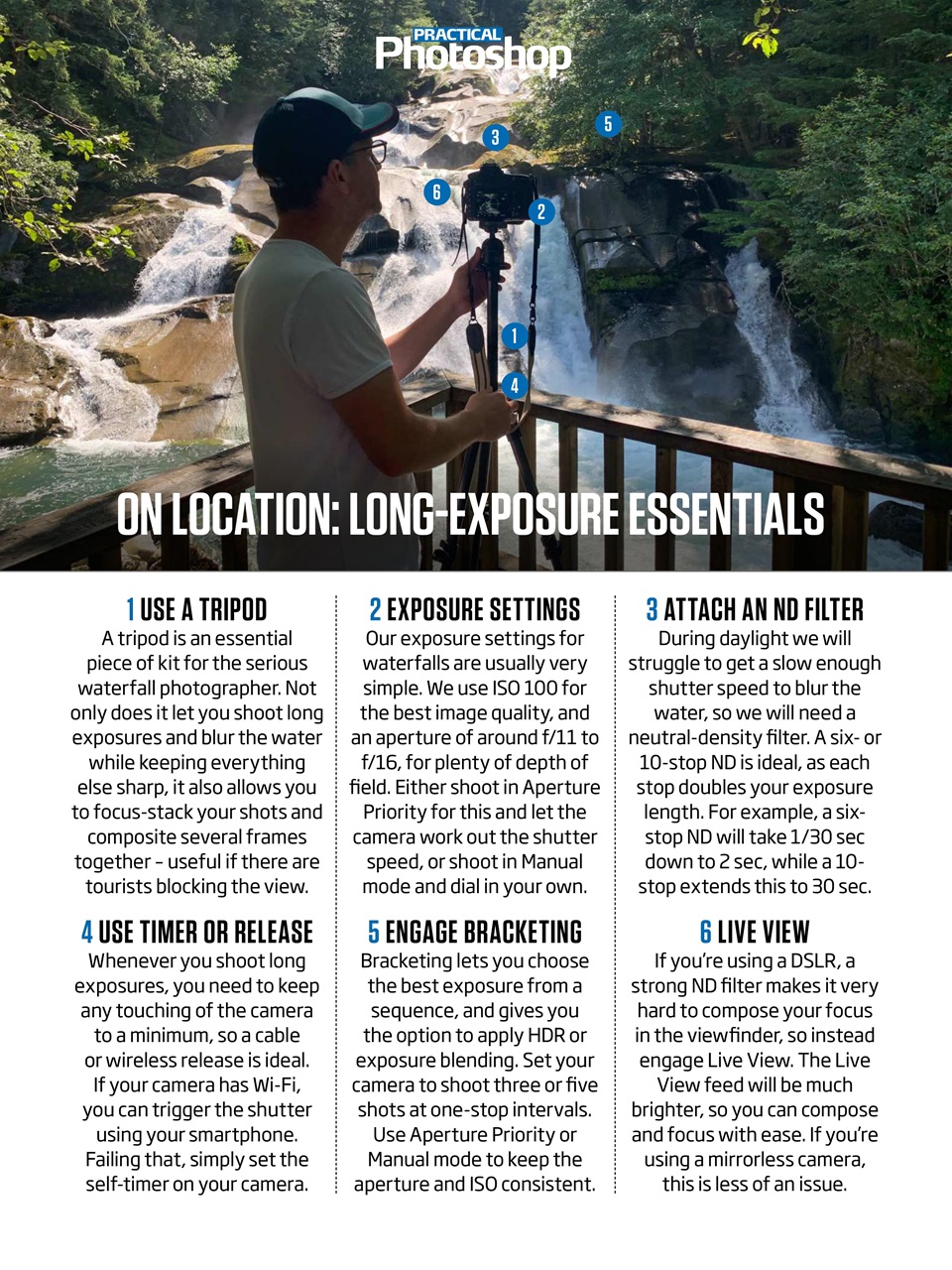 Practical Photoshop Preview Pages