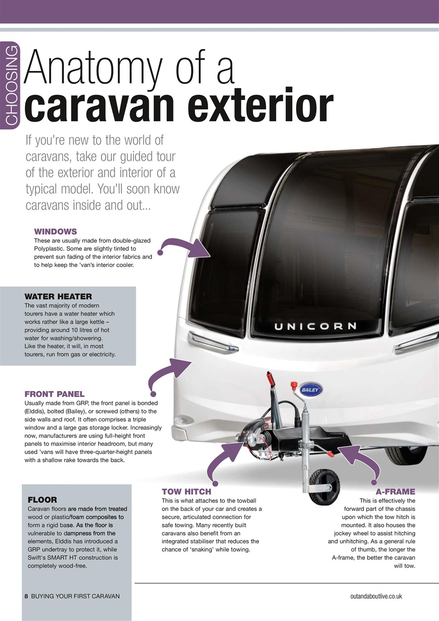 Buying Your Perfect Caravan Preview Pages