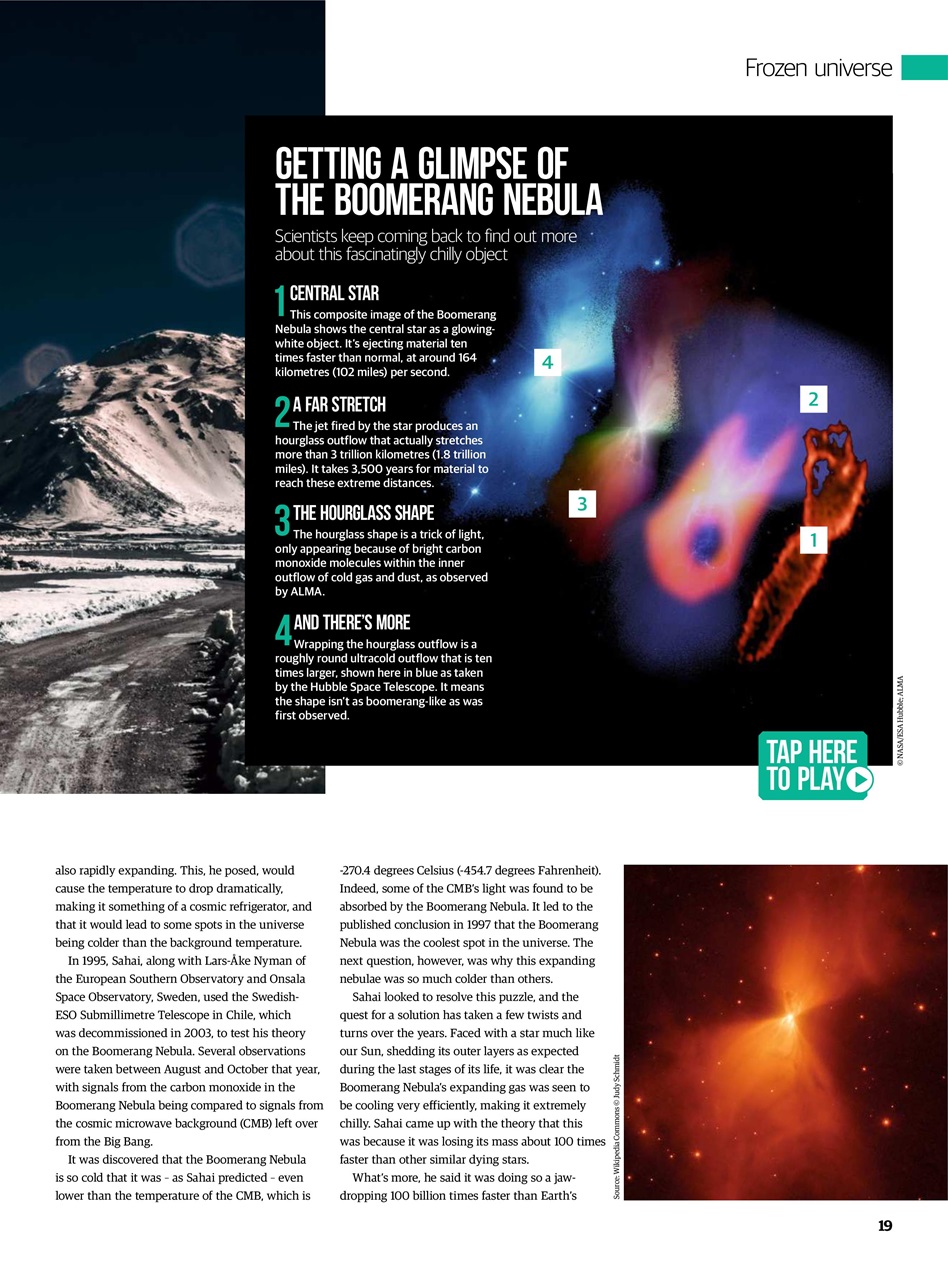 All About Space Preview Pages