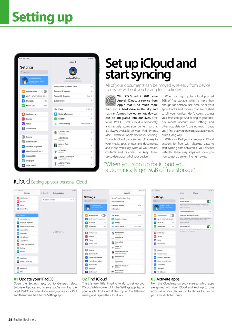 Technology Bookazine Preview Pages