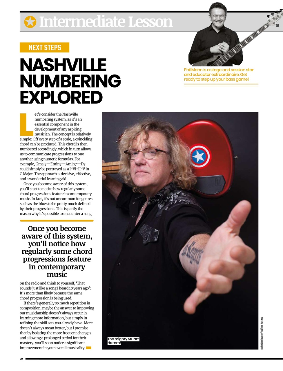 Bass Player US Preview Pages