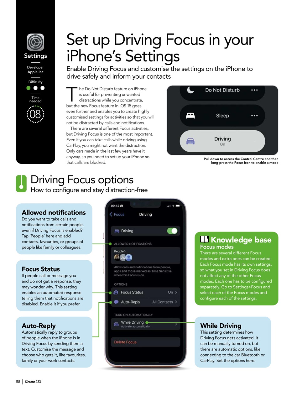 iCreate Preview Pages
