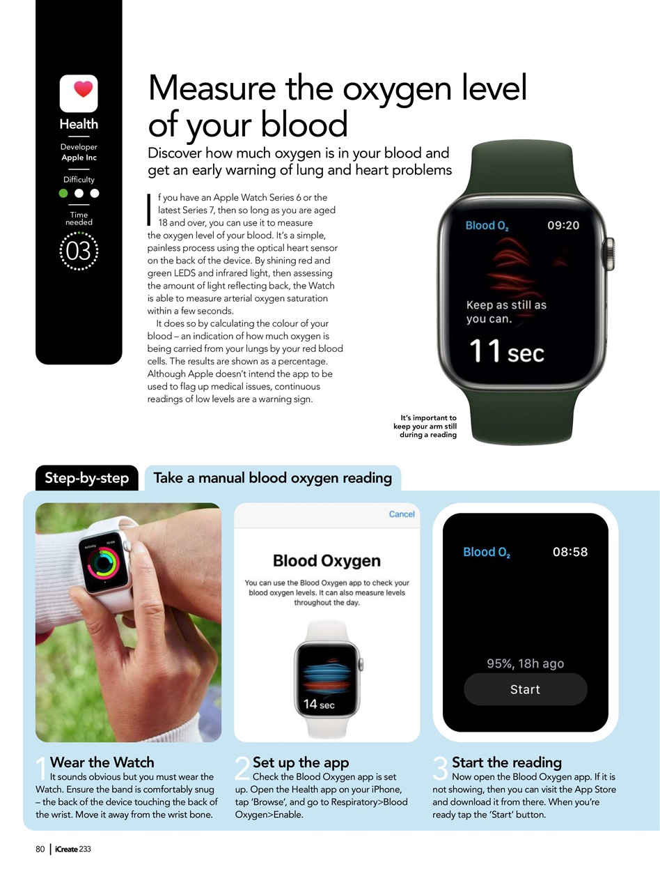 iCreate Preview Pages