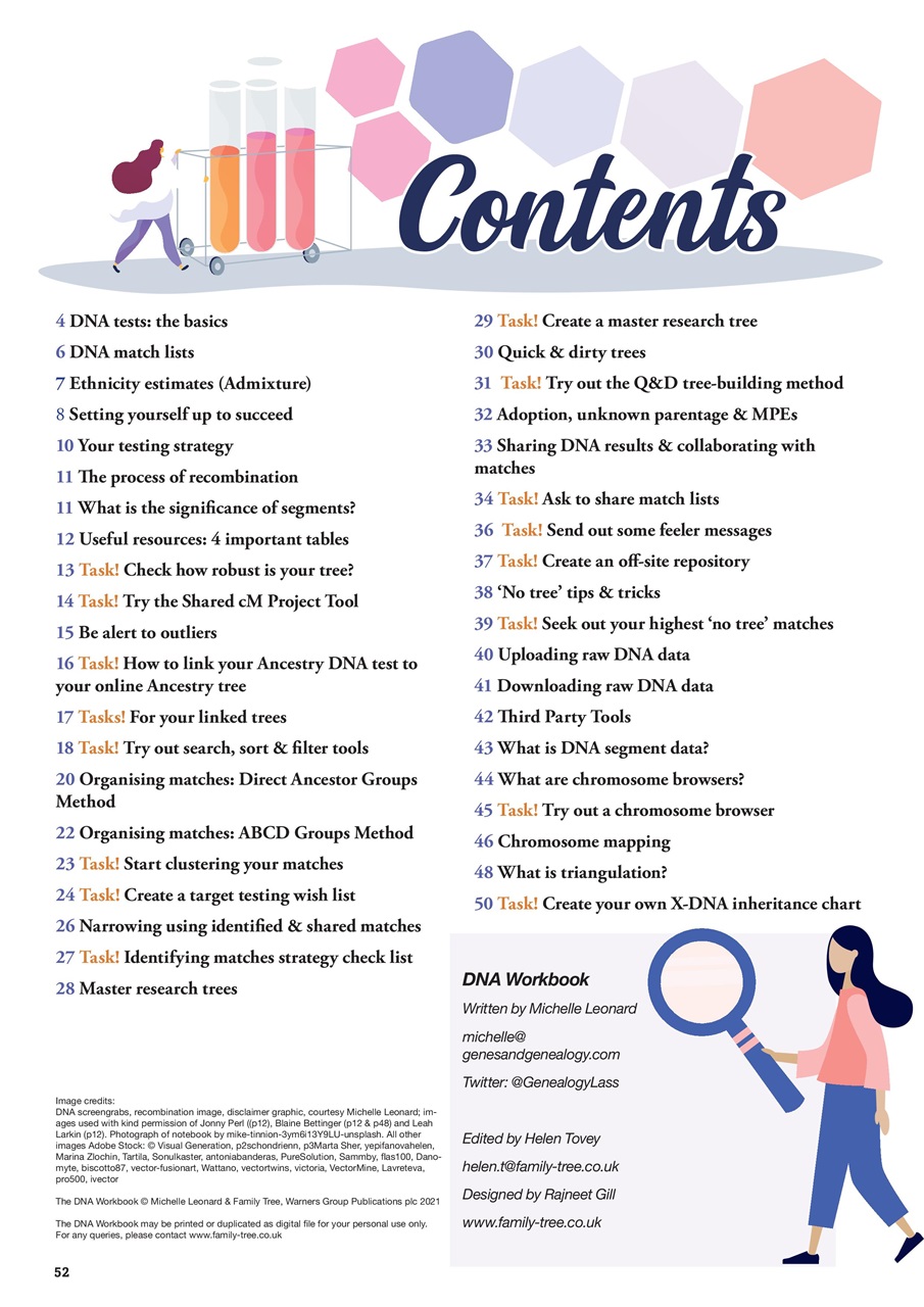 Family Tree Preview Pages