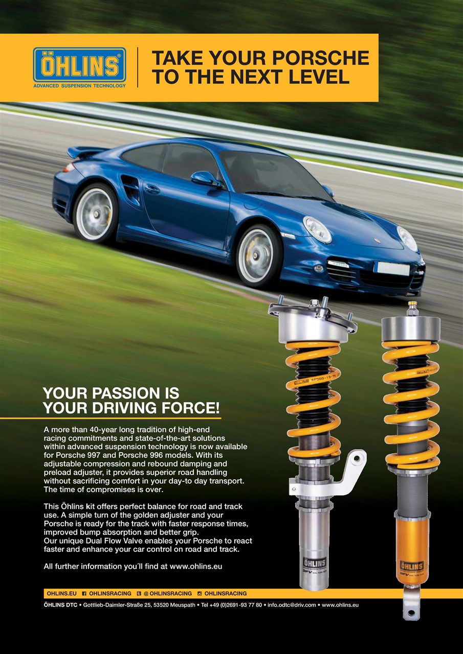 911 & Porsche World Preview Pages