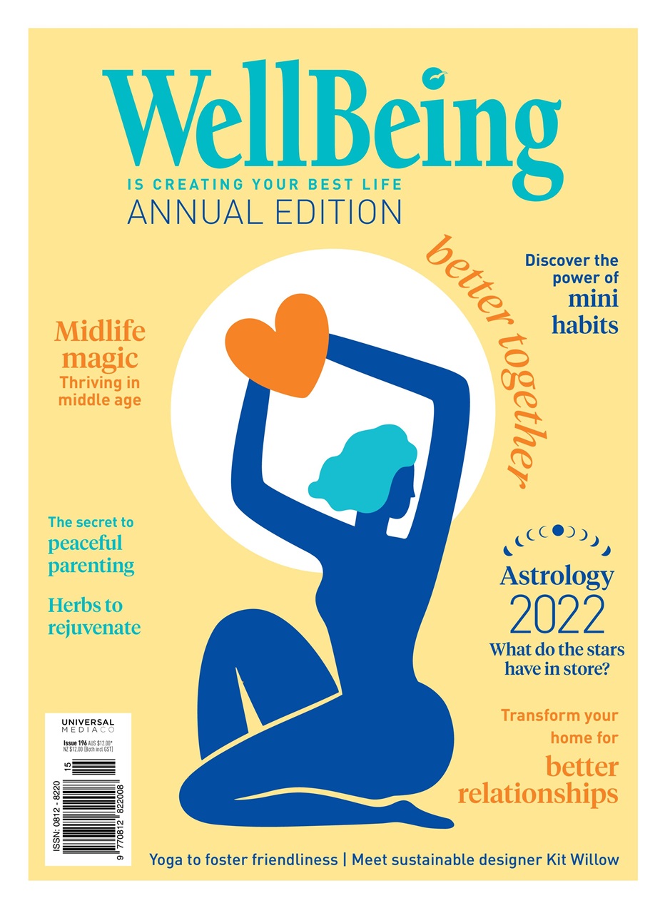 WellBeing Preview Pages