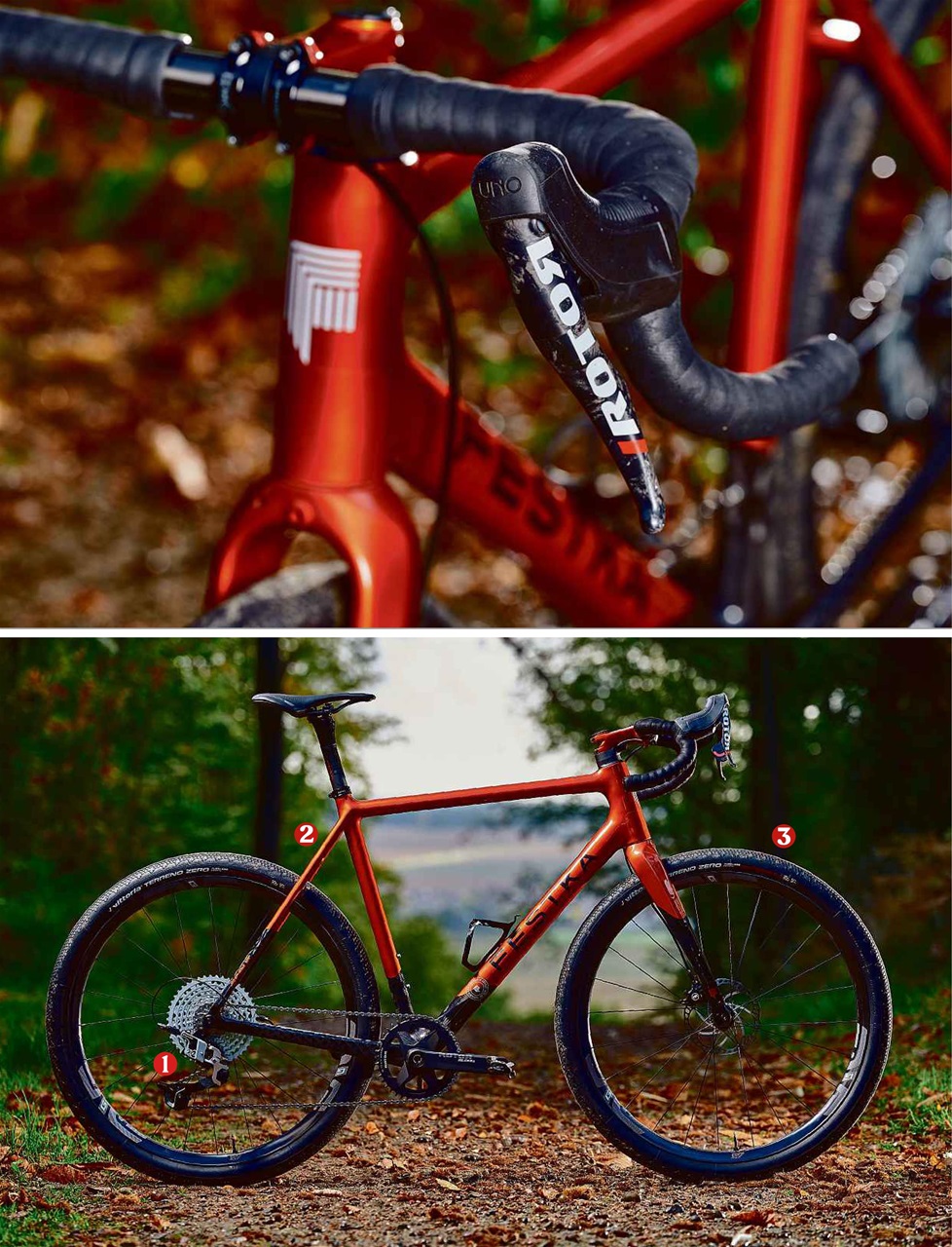 Cyclist Preview Pages