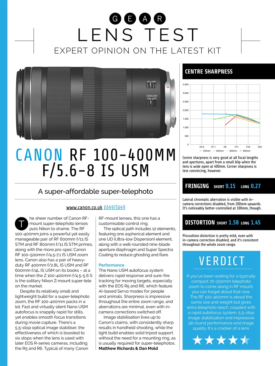 Photography Week Preview Pages