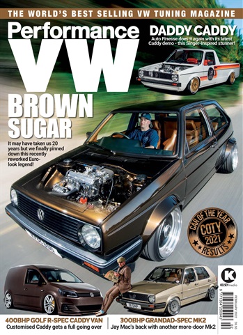 Performance VW issue Feb-22