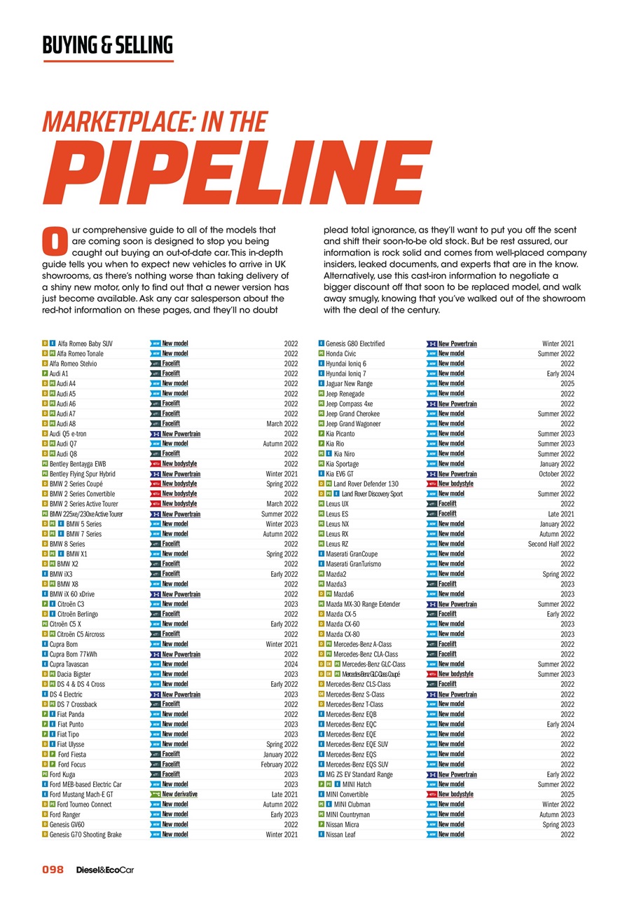 Diesel&EcoCar Magazine Preview Pages