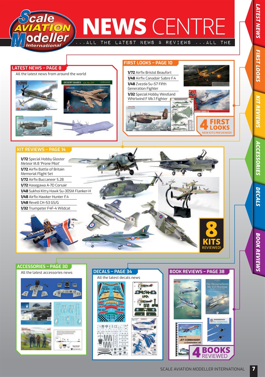 Scale Aviation and Military Modeller International (A) Preview Pages