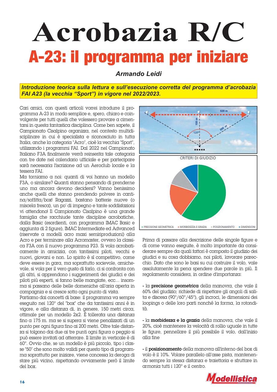 Modellistica International Preview Pages