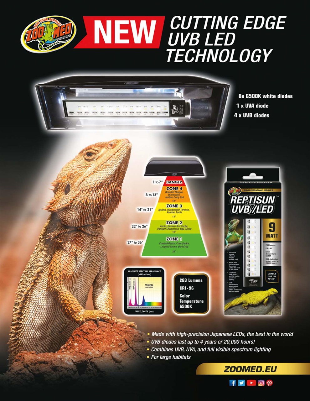 Practical Reptile Keeping Preview Pages