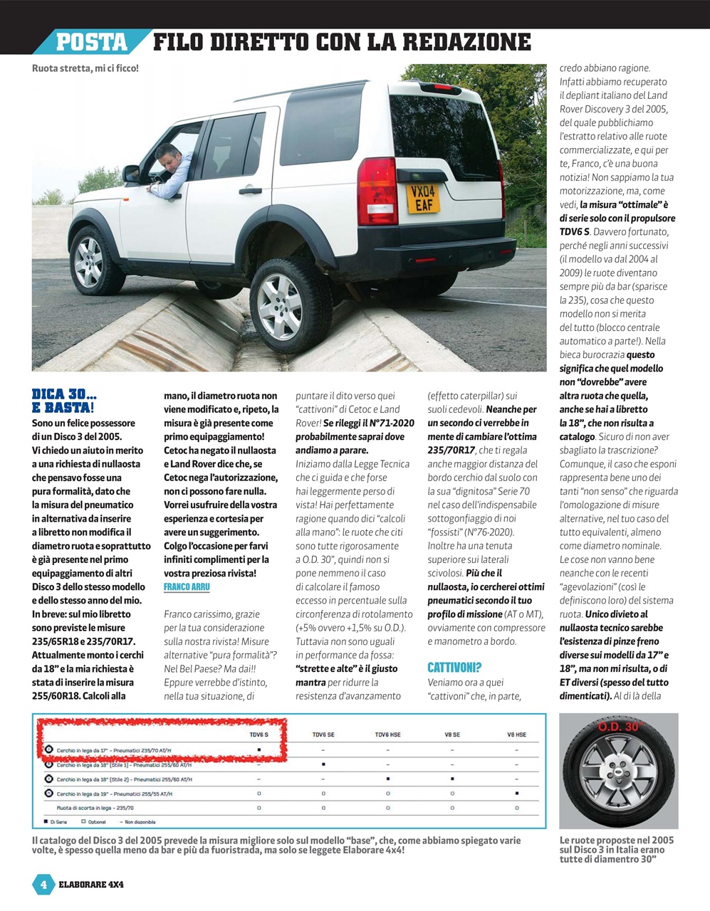 Elaborare 4x4 Preview Pages