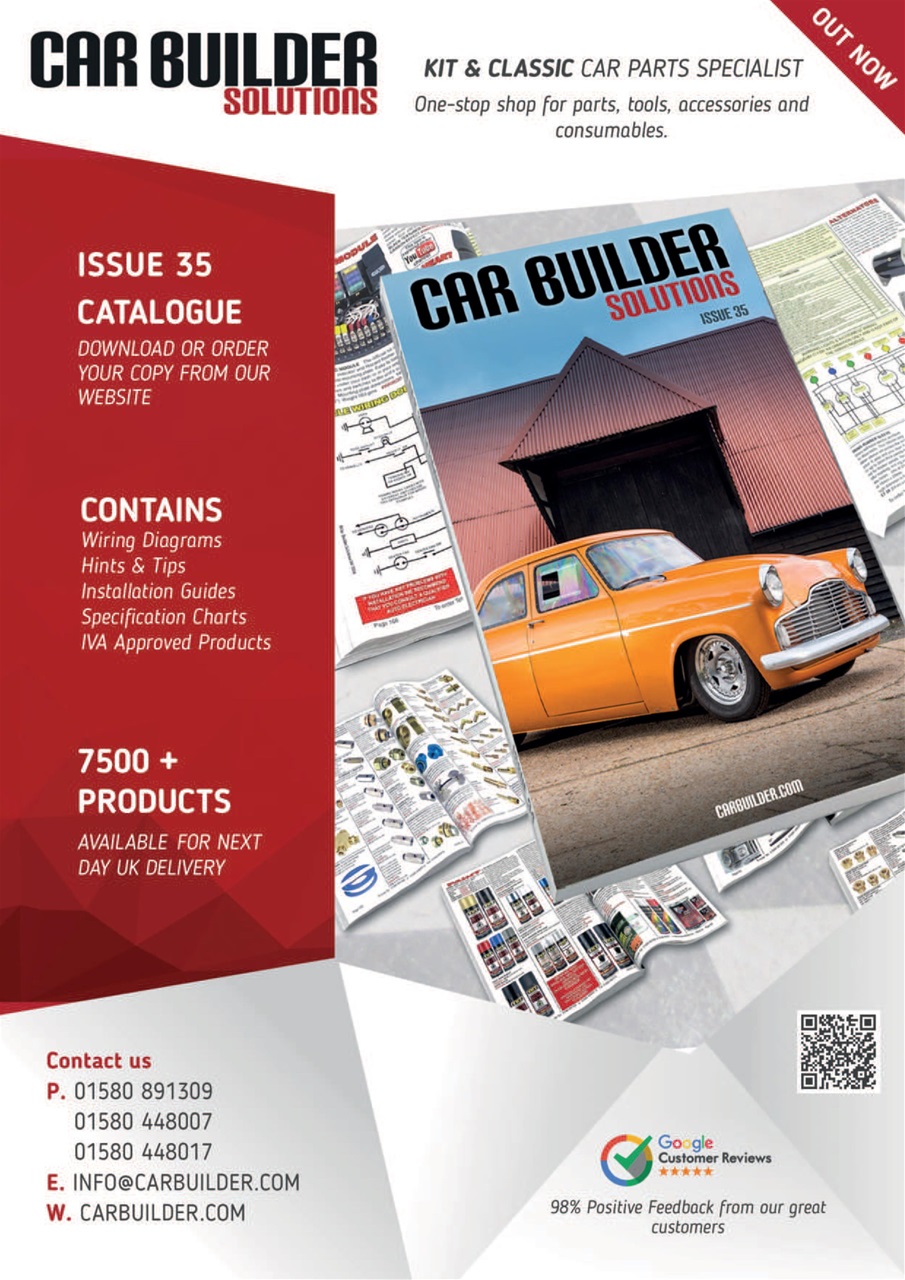 Classic Retro Modern Magazine Preview Pages