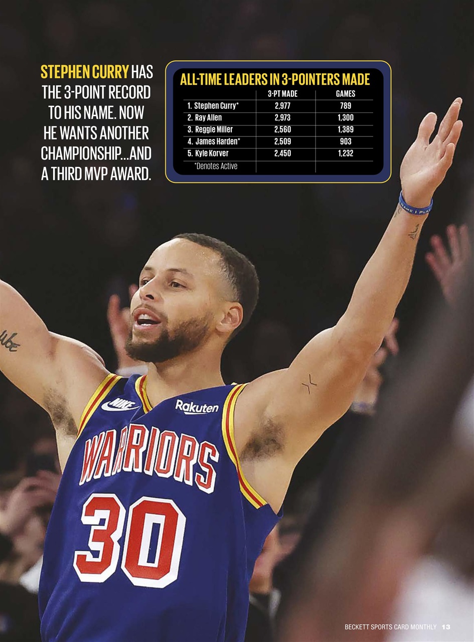 Sports Card Monthly Magazine Preview Pages