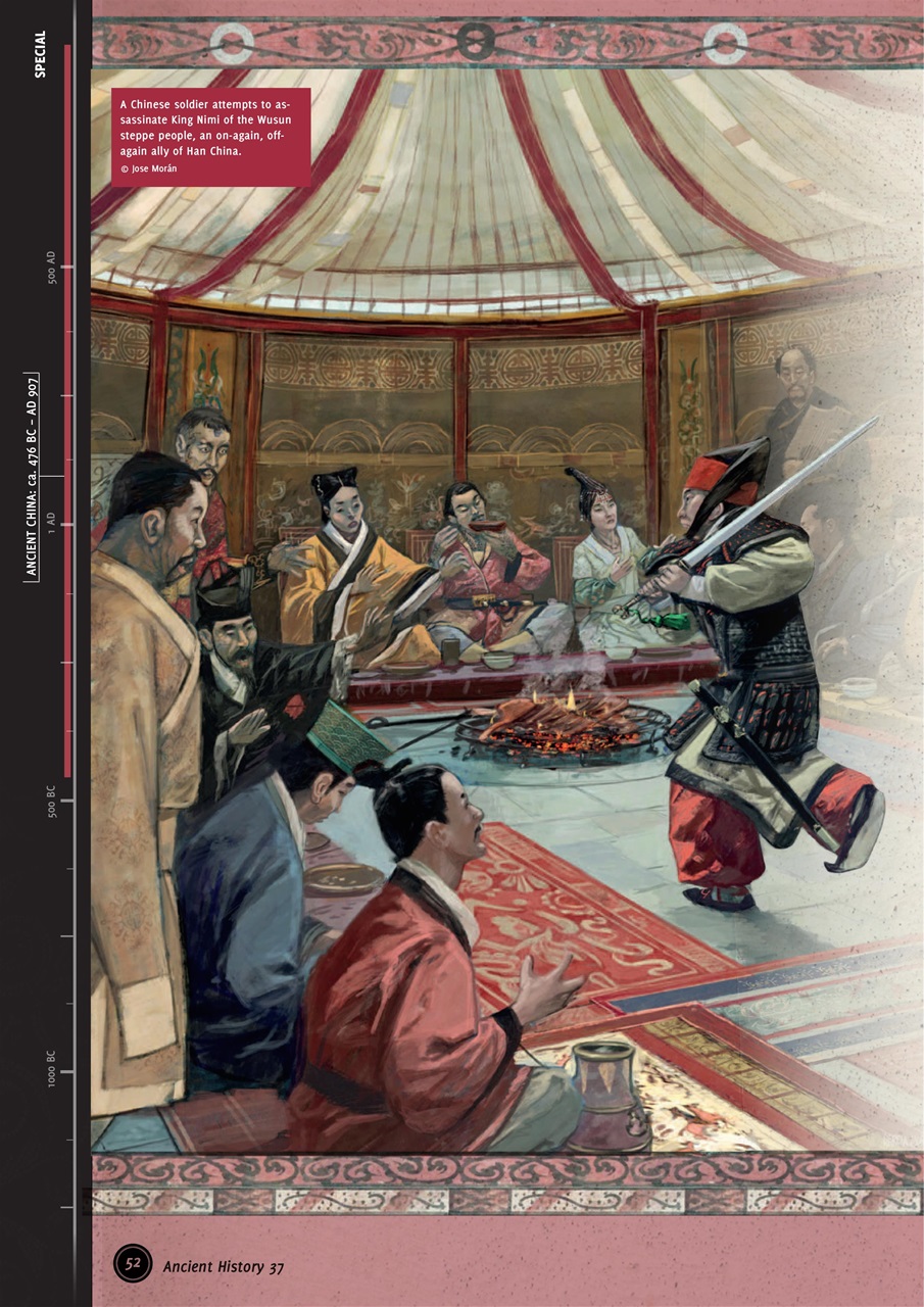 Ancient History Preview Pages